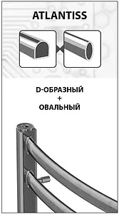 Полотенцесушитель электрический лесенка Lemark Atlantiss П7 600х500 черный матовый LM32607REBL, 5