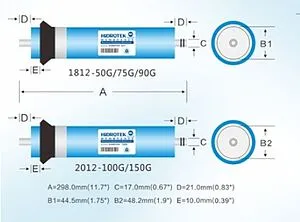 Обратноосмотическая мембрана Aquatech UPL 1812 100 GPD 2012-100 Обратноосмотическая мембрана Aquatech UPL 1812 100 GPD 2012-100, 4