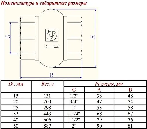 Клапан обратный пружинный 2&quot;в x 2&quot;в Valtec VT.151.N.09