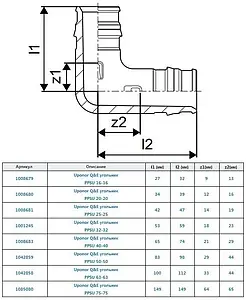 Уголок аксиальный соединительный 16мм Uponor Q&E 1008679 Уголок аксиальный соединительный 16мм Uponor Q&E 1008679, 2