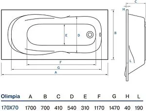 Ванна акриловая Koller Pool Olimpia 170x70 Ванна акриловая Koller Pool Olimpia 170x70, 2
