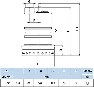 Насос дренажный Q=10.5м³/ч H=7.6м Stout SPD-0002-200450 Насос дренажный Q=10.5м³/ч H=7.6м Stout SPD-0002-200450, 2
