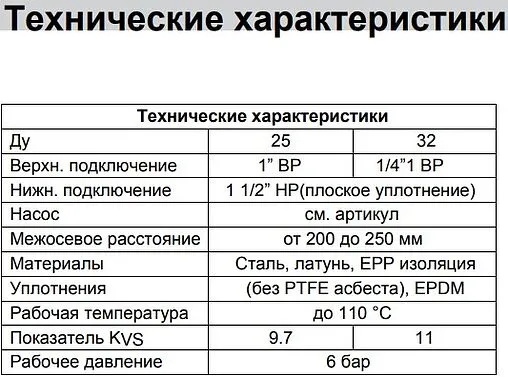 Насосный модуль с прямым контуром 1&quot;в х 1½&quot;н Meibes V-UK M66813EA без насоса