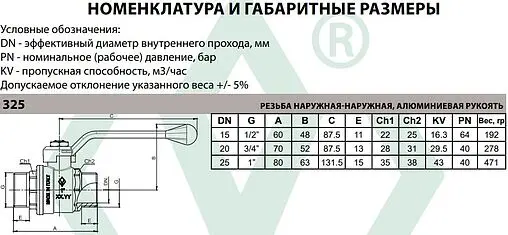 Кран шаровый ¾"н x ¾"н Bugatti Oregon 03250024