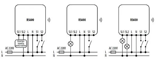 Модуль управления электроприводами ворот или рольставней Salus SMART HOME RS600