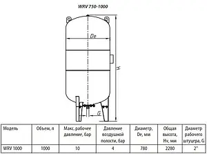 Расширительный бак Uni-Fitt 1000л 5 бар WRV1000-U, 2
