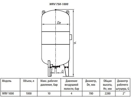 Расширительный бак Uni-Fitt 1000л 5 бар WRV1000-U