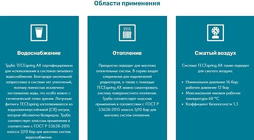 Труба металлополимерная TECEspring AX 32 x 4.0 мм PE-Xc/AL/PE-RT бухта 25м 732032S