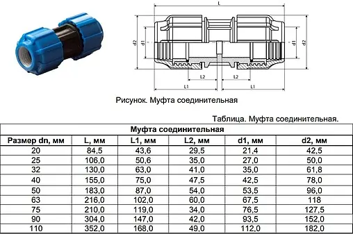 Муфта компрессионная соединительная 40мм x 40мм ТПК-Аква 50010040