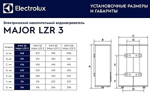 Водонагреватель накопительный электрический Electrolux EWH 30 Major LZR 3 Водонагреватель накопительный электрический Electrolux EWH 30 Major LZR 3, 2
