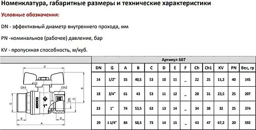 Кран шаровый ¾"в x ¾"н Bugatti Arizona 06070015