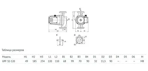 Насос циркуляционный Unipump UPF 32-120 220 83924