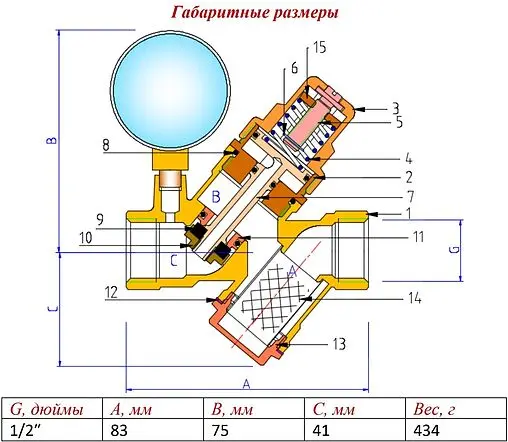 Редуктор давления поршневой ½" Valtec VT.082.N.04 Редуктор давления поршневой ½" Valtec VT.082.N.04