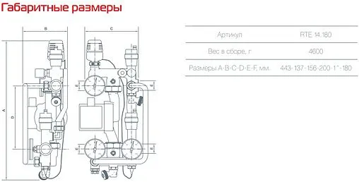 Узел насосно-смесительный без насоса Royal Thermo RoyalMix RTE 14.180
