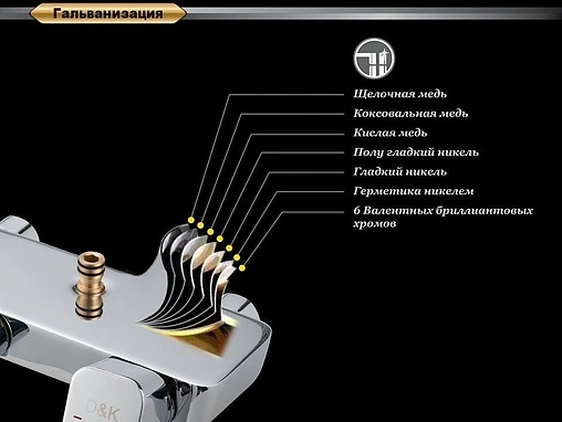 Душевая система со смесителем для ванны D&amp;K Berlin.Freie хром DA1433701A01