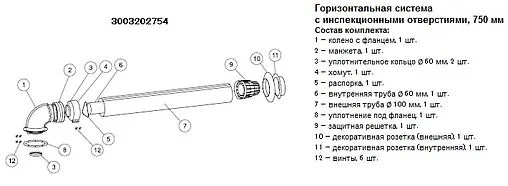 Комплект дымохода Ø 80/125мм L=750мм Protherm 3003202754