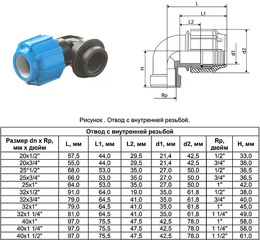 Уголок компрессионный переходной 20мм x ¾&quot;в ТПК-Аква 50022034