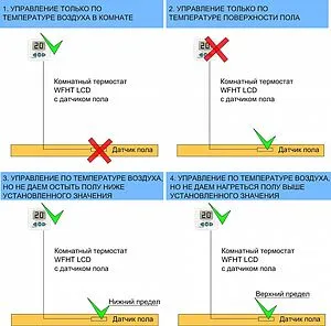 Проводной комнатный терморегулятор НО/НЗ 230В WATTS WFHT-LCD SEN белый 10021110 Проводной комнатный терморегулятор НО/НЗ 230В WATTS WFHT-LCD SEN белый 10021110, 3