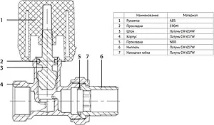 Вентиль регулирующий прямой ½" в/н Uni-Fitt 150N2000 Вентиль регулирующий прямой ½" в/н Uni-Fitt 150N2000, 3