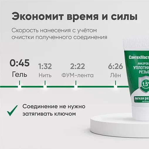 Клей-герметик анаэробный 15г зеленый СантехМастер Гель 61033