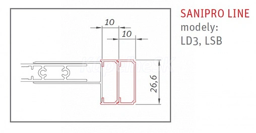 Профиль 10x1800мм белый Roltechnik Sanipro P2376