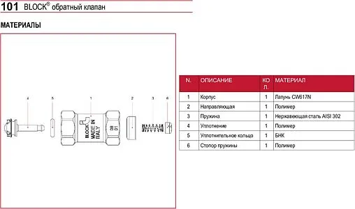Клапан обратный пружинный ½&quot;в x ½&quot;в Itap Block 1010012