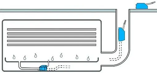 Насос для откачивания конденсата SFA Sanicondens Clim mini