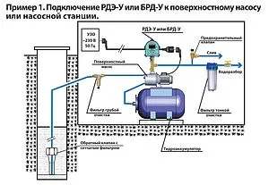 Реле давления воды электронное Extra Акваконтроль РДЭ-Универсал-10-2.2 1702150000, 5