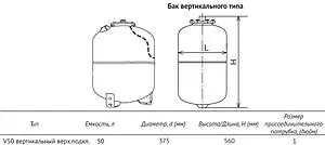Гидроаккумулятор UniPump 50л 6 бар 26831 Гидроаккумулятор UniPump 50л 6 бар 26831, 2