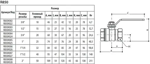 Кран шаровый 1&quot;в x 1&quot;в Giacomini R850X025