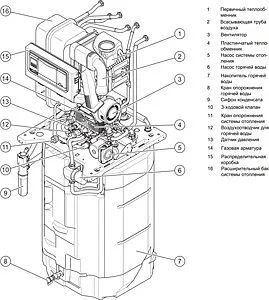 Напольный конденсационный газовый котел двухконтурный турбированный 25кВт Vaillant ecoCOMPACT VSC INT 266/4-5 200 H 0010015453 Напольный конденсационный газовый котел двухконтурный турбированный 25кВт Vaillant ecoCOMPACT VSC INT 266/4-5 200 H 0010015453, 3