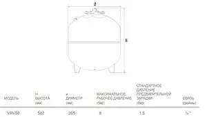 Расширительный бак Aquasystem VRV 150л 8 бар 2501109 Расширительный бак Aquasystem VRV 150л 8 бар 2501109, 2