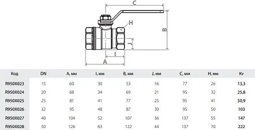 Кран шаровый ½"в x ½"в Giacomini R950X023