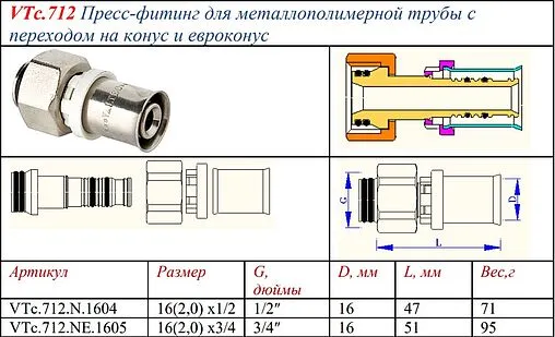 Муфта пресс с накидной гайкой 16мм x ¾&quot;ек Valtec VTc.712.NE.1605