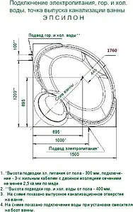Ванна акриловая с гидромассажем Aquatek Эпсилон 150х150 с фронтальной панелью, с каркасом (вклеенный), с гидромассажем (пневмоуправление) EPS150-0000005, 4
