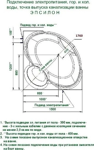 Ванна акриловая с гидромассажем Aquatek Эпсилон 150х150 с фронтальной панелью, с каркасом (вклеенный), с гидромассажем (пневмоуправление) EPS150-0000005