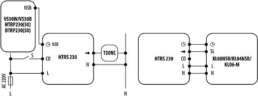 Проводной комнатный терморегулятор НО/НЗ 230В Salus EXPERT HTR белый HTRS230(30)
