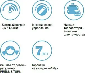 Водонагреватель накопительный электрический Thermex Blitz IBL 15 U 151106, 2