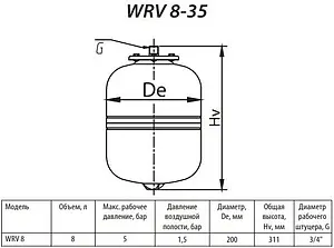 Расширительный бак Uni-Fitt 8л 5 бар WRV8-U, 2
