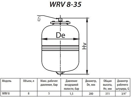 Расширительный бак Uni-Fitt 8л 5 бар WRV8-U