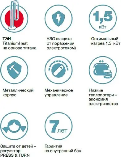 Водонагреватель накопительный электрический Thermex Eterna 30 V Slim 151010