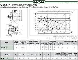 Насос циркуляционный DAB VA 35/130 ½" 60182184H Насос циркуляционный DAB VA 35/130 ½" 60182184H, 2