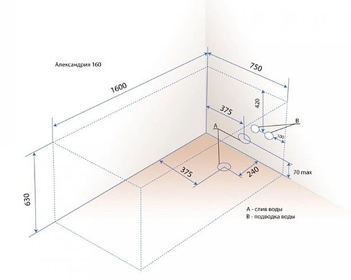 Ванна акриловая Triton Александрия 160x75 Н0000100391