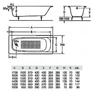 Ванна чугунная Roca Continental 140x70 212914001 Ванна чугунная Roca Continental 140x70 212914001, 2
