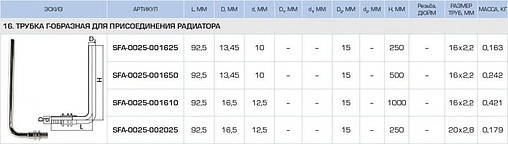 Уголок аксиальный радиаторный с хромированной трубкой 16мм x 15мм L=1000мм Stout SFA-0025-001610