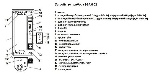 Котел электрический одноконтурный 5кВт Эван С2 5 11910 Котел электрический одноконтурный 5кВт Эван С2 5 11910