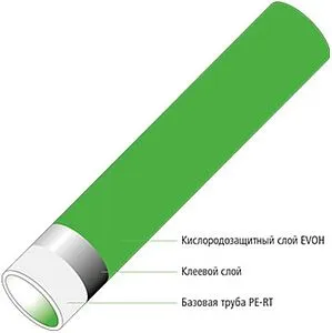 Труба полиэтиленовая Kermi 16 x 2.0 мм PE-RT EVOH бухта 400м SFPERT163400GKE Труба полиэтиленовая Kermi 16 x 2.0 мм PE-RT EVOH бухта 400м SFPERT163400GKE, 4