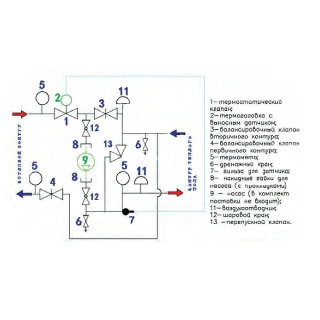 Узел насосно-смесительный без насоса Valtec Combi VT.COMBI.0.180