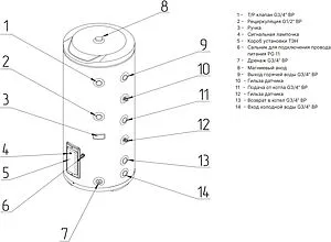 Бойлер комбинированного нагрева Zota E-HOT 500 (22 кВт) ZH3468420500 Бойлер комбинированного нагрева Zota E-HOT 500 (22 кВт) ZH3468420500, 3