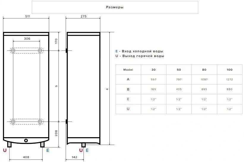 Водонагреватель накопительный электрический Ariston VELIS TECH INOX PW ABSE 80 3700683
